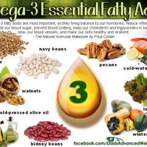 Omega 3 Essential Fatty Acids 